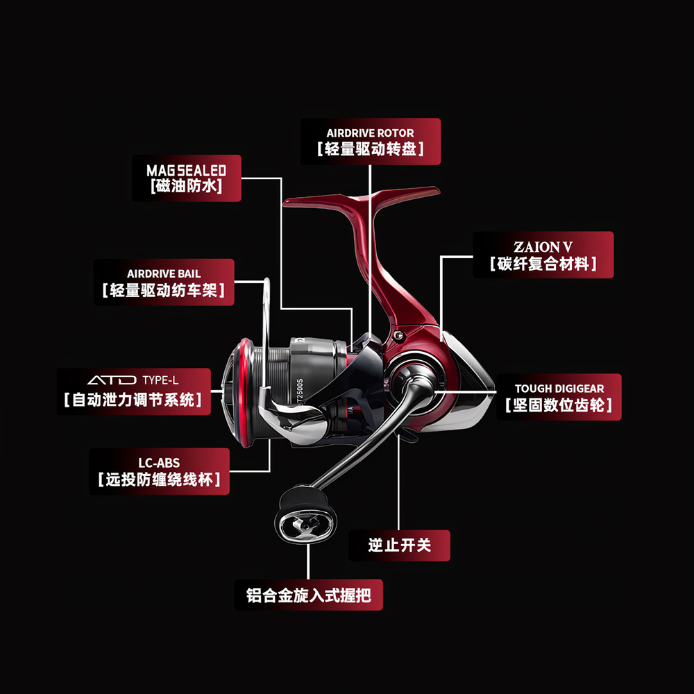 2025 nuevo carrete de pesca gi - Abu Garcia Reel Max reseña y precio