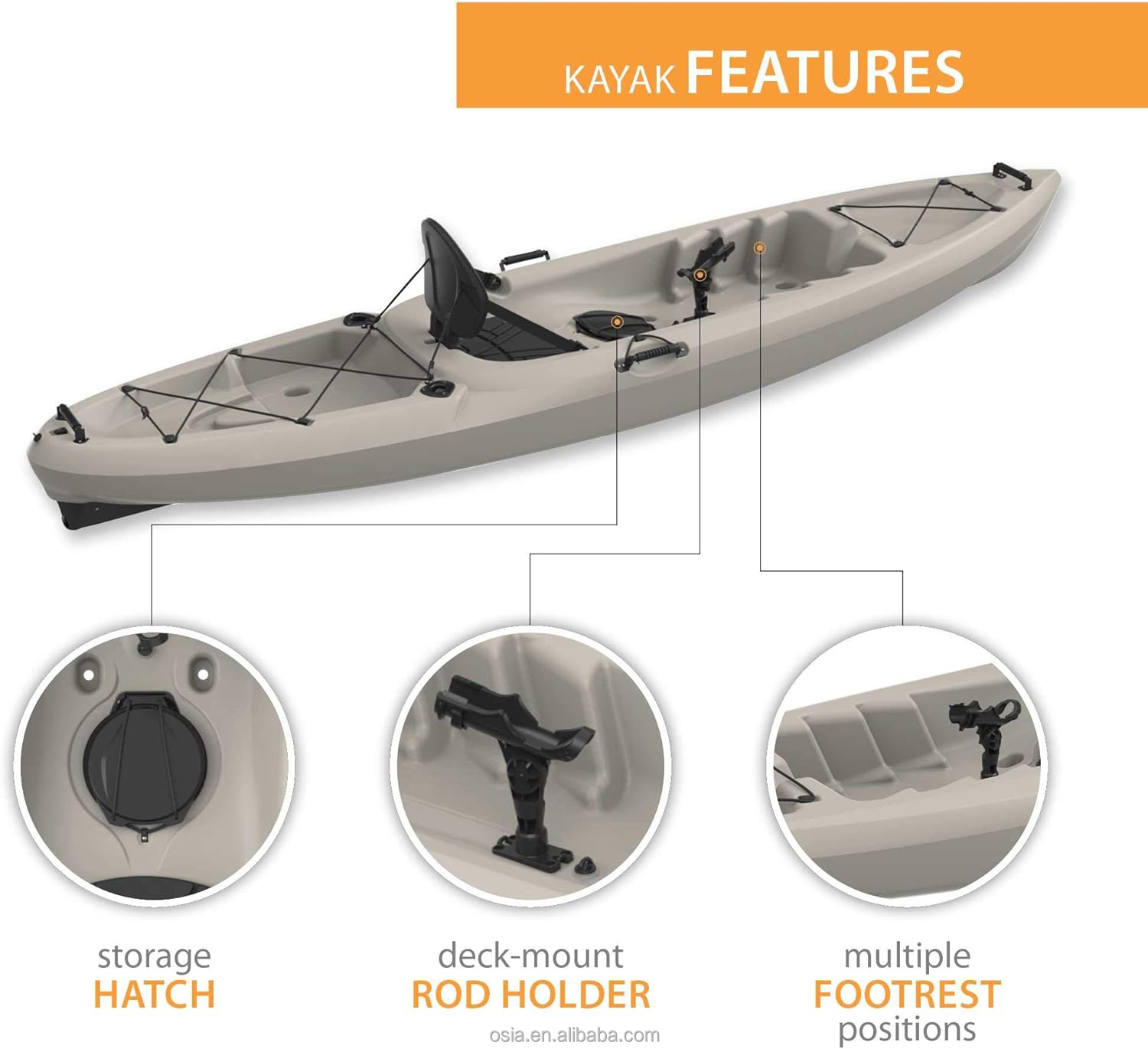 Kayak de Pesca de Plástico Res - Fishing Kayak Sit In reseña y precio